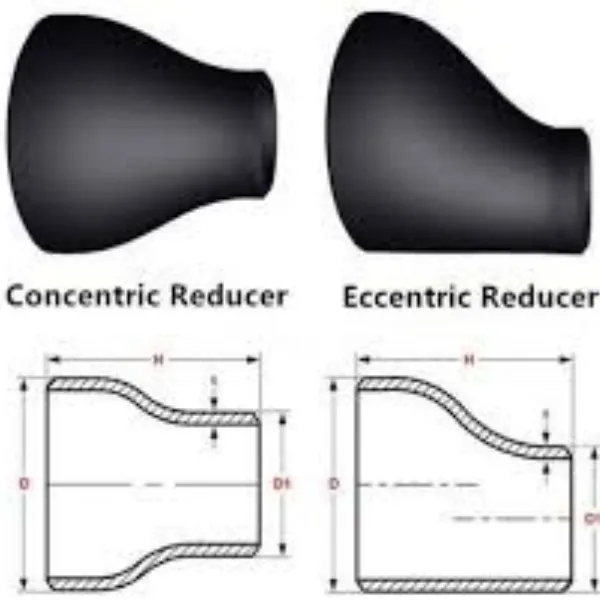 An Laghdaitheoir Eccentric